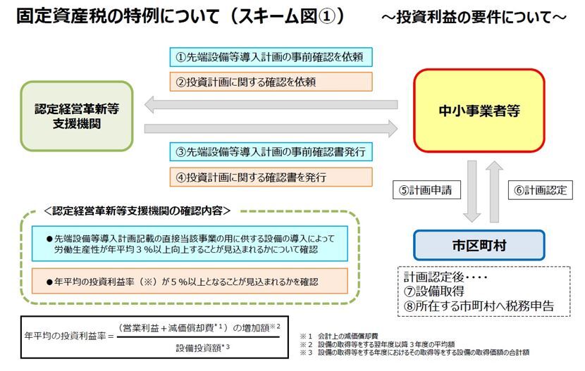 スキーム図1.jpg