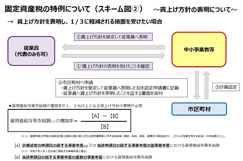 スキーム図2.jpg