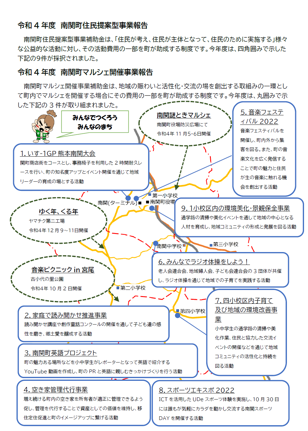 R4住民提案型・マルシェ開催事業実施状況.png