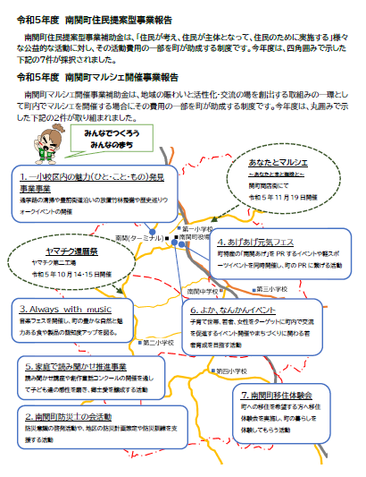 R5公開.png