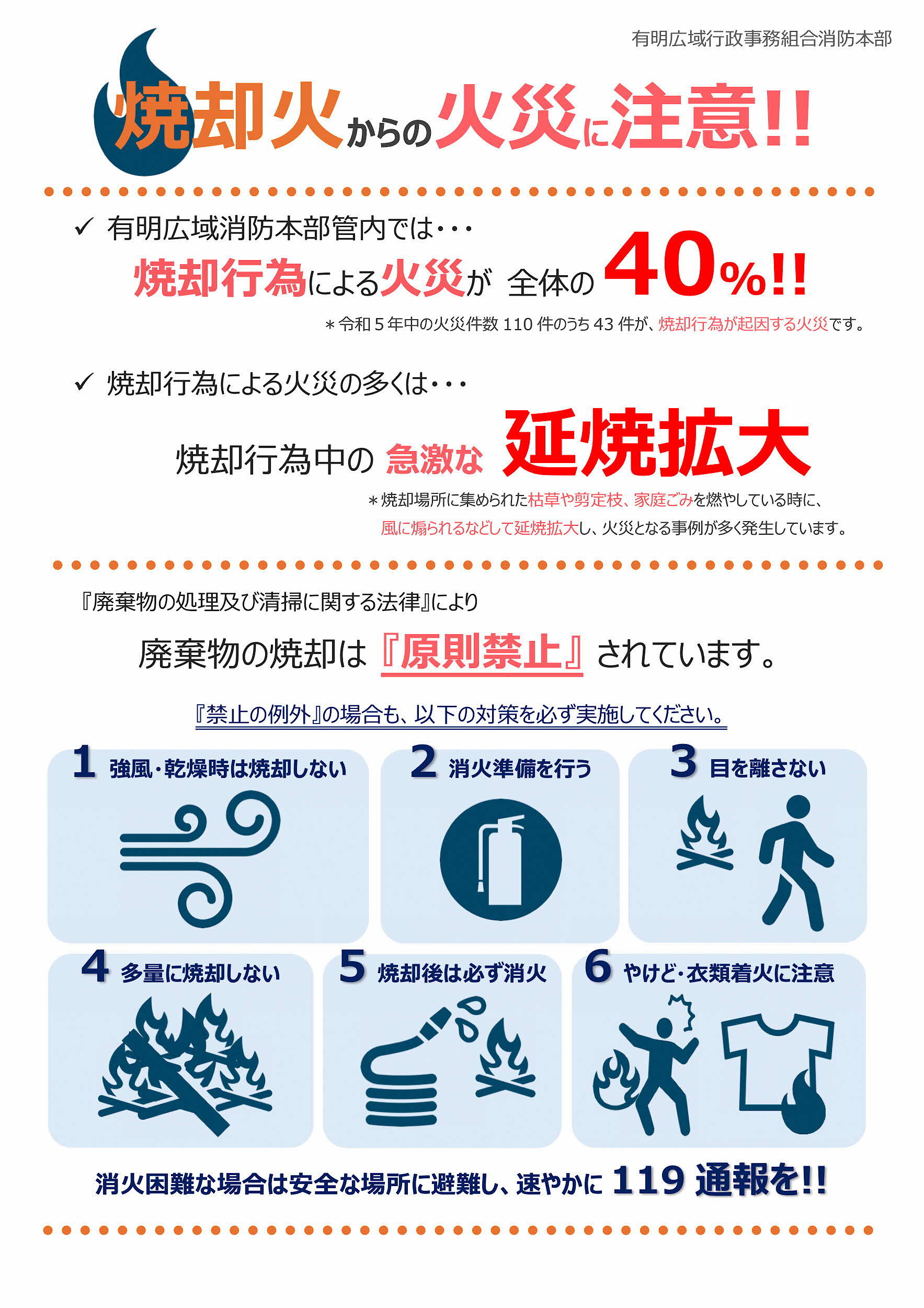 焼却火からの火災に注意チラシ.JPG