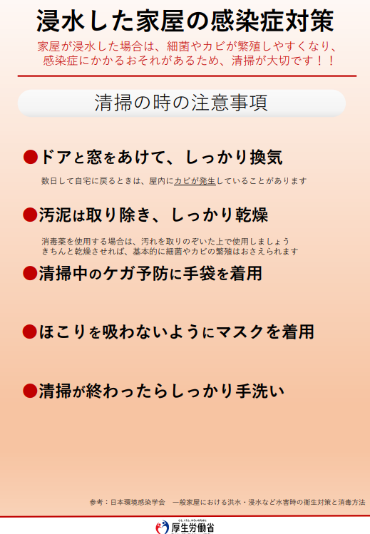 浸水した家屋の感染症対策.png